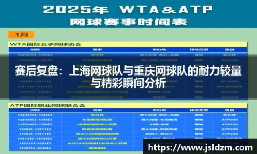 赛后复盘：上海网球队与重庆网球队的耐力较量与精彩瞬间分析