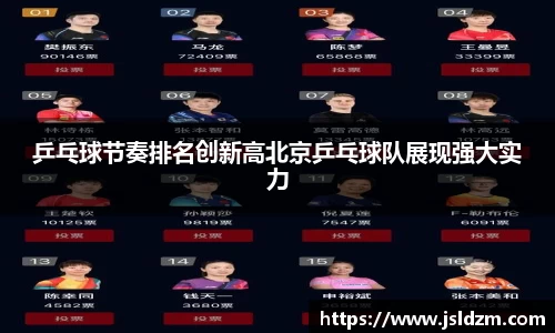 乒乓球节奏排名创新高北京乒乓球队展现强大实力